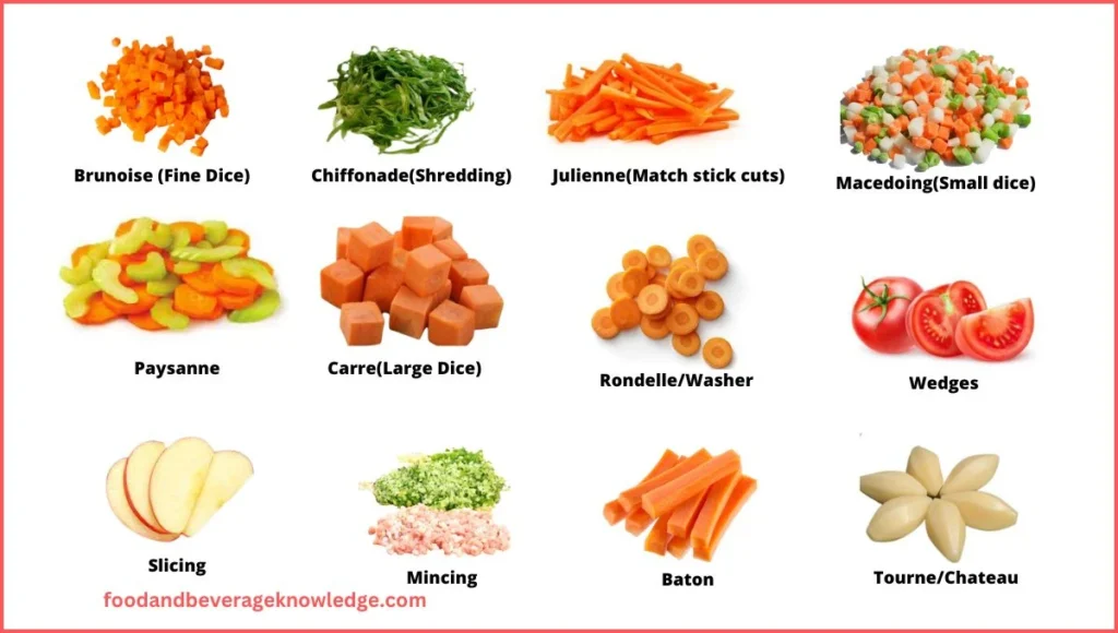 Infographic showcasing 12 types of vegetable cuts labeled with specific names and sizes.