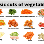 cuts of vegetable