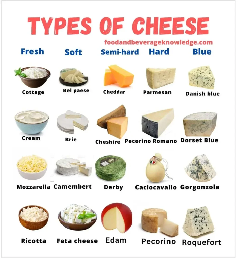 types of cheese