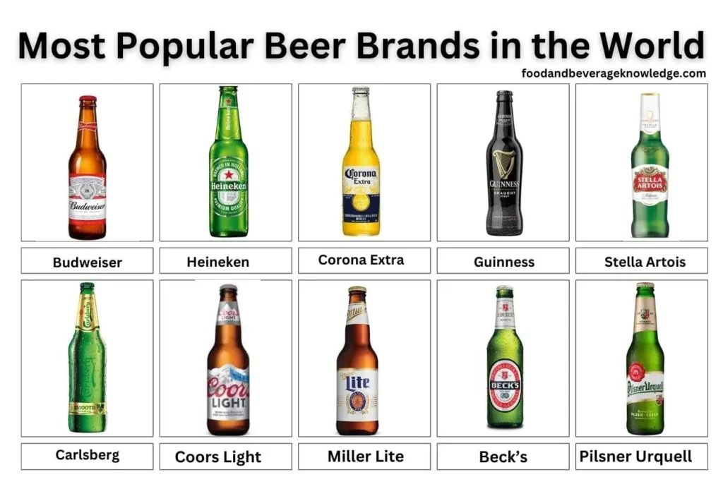 most-popular-beer-brans-in-the-world