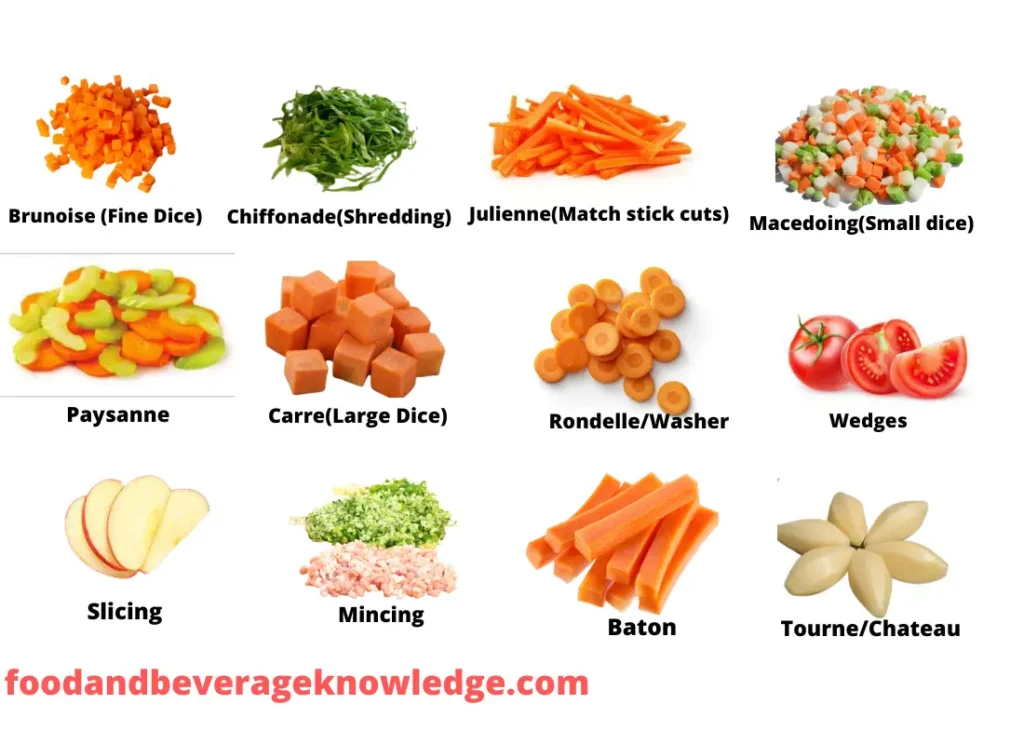 different types cuts of vegetables graphics