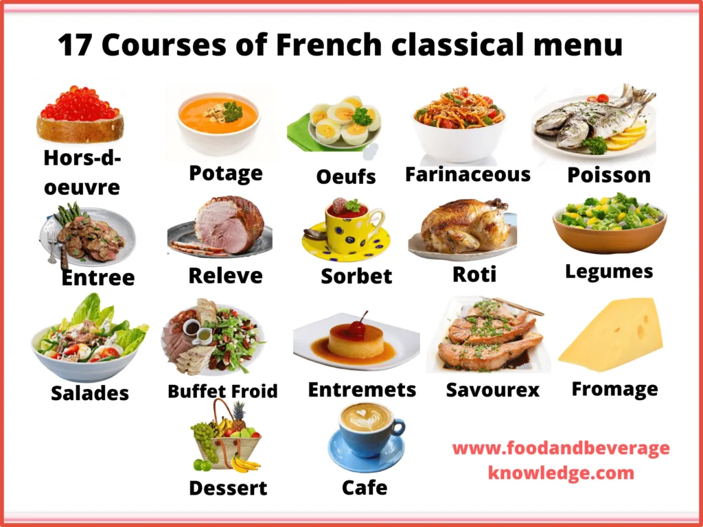 graphic of 17 courses french clasical menu 