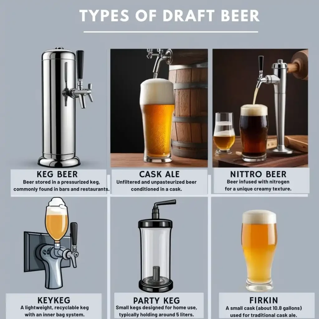 Types of Draft Beer: