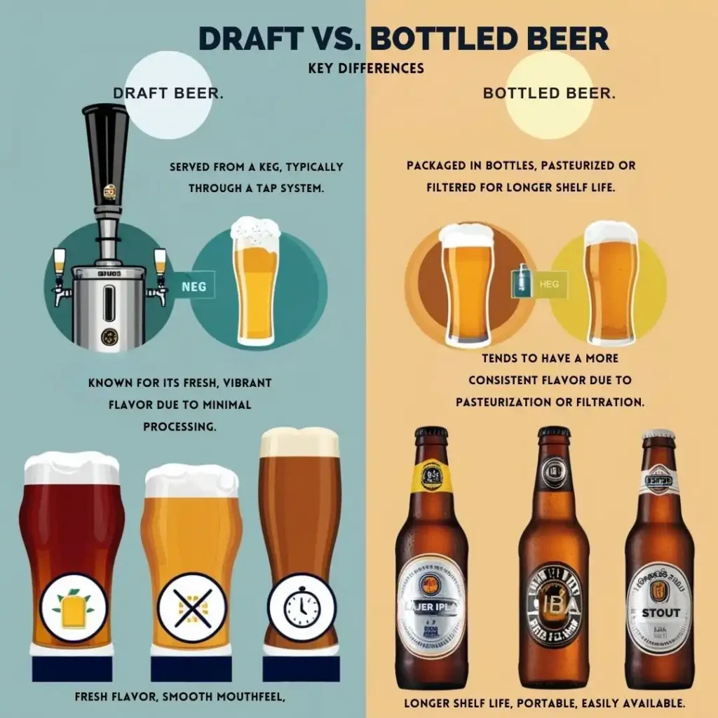 Differences Between Draft and Bottled Beer