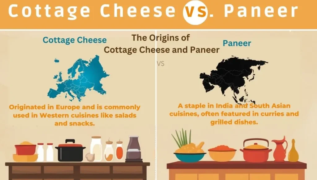 Origins and History of cottage cheese and paneer